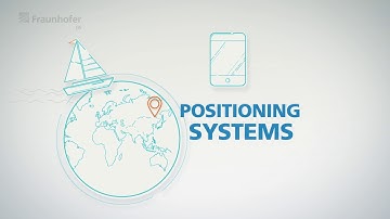 Measurement and evaluation of your positioning system