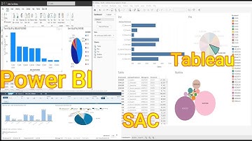 SAP DATASPHERE Integration with SAC, Power BI, Tableau and MS Excel - Step-by-step|| BI Tools ||