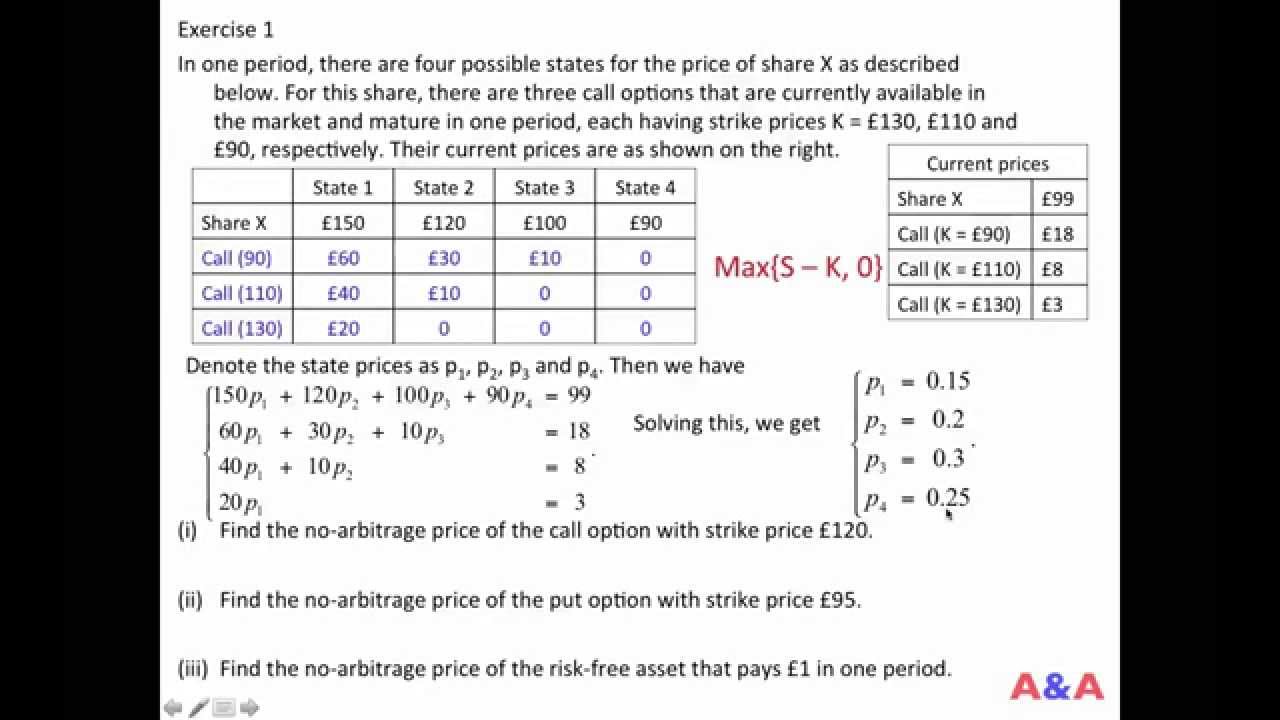 No arbitrage Pricing 03 Option Pricing Exercise 1 YouTube no-arbitrage-pricing-03-option-pricing-exercise-1-youtube