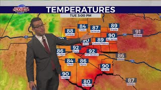 Record Warmth & Breezy 11-7-2023