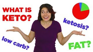 What is keto? ketosis? a ketogenic diet? learn all about low carb,
high fat diets, how they work, and determine if are right for you! ★
subscribe ne...