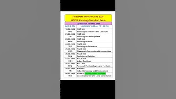 IGNOU Final Date Sheet | June 2025 Exam | MA Sociology #ignouexam #ignoudatesheet #masociology