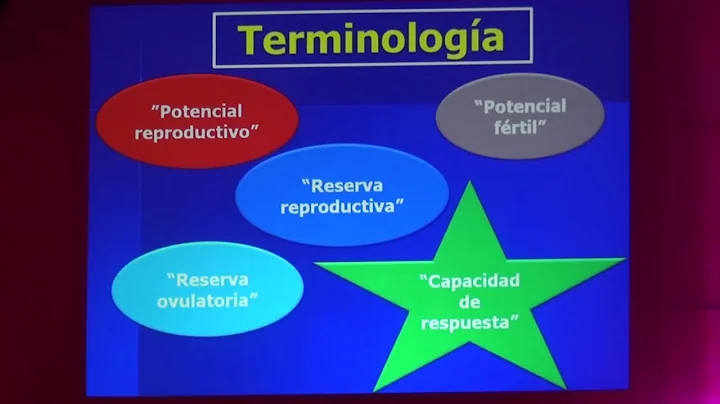 17 DR  ALEJANDRO MANZUR RESEVAS OVARICA Y REPERCUS...