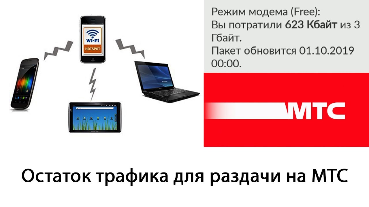 МТС раздача трафика. Остаток трафика на раздачу МТС. Как на МТС узнать трафик для раздачи. Как узнать сколько интернета осталось на раздачу МТС.