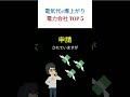 【最新版】電気代が「爆上がり」な電力会社「TOP 5」！　「2023年4月」からの「値上げ」が予定されています。　#shorts