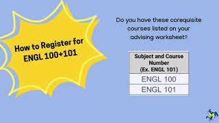 How to Register ENGL 100+101 Coreqs at McNeese
