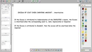 IV-D (Part 4 of 11) Investment In Associate - Excess of Cost over Carrying Amount Theory screenshot 3