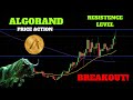 #Algorand Price Analysis and Price Prediction