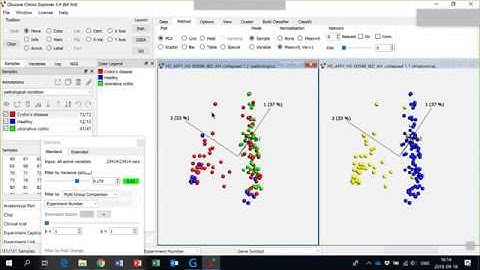 Data-driven identification and exploration of public transcriptomic studies