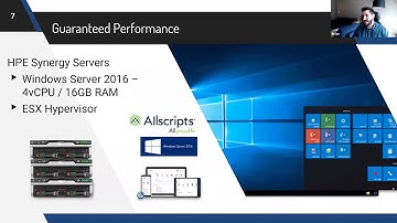VDI Performance Summit | April 2020: Perfecting Allscripts User Experience on Citrix Virtual Desktop