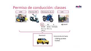 Definiciones y documentación