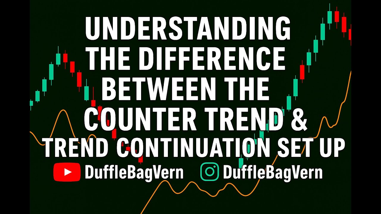 Understanding The Difference Between The Counter Trend & Trend ...