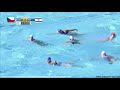 Israel vs Czech Rep. - Waterpolo Euro Women Junior Champ. 2019 Preliminary