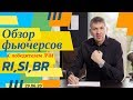 Обзор  фьючерсов RI, SI, BR. Фундаментальный и побарный анализ движения цены 29.06.20.