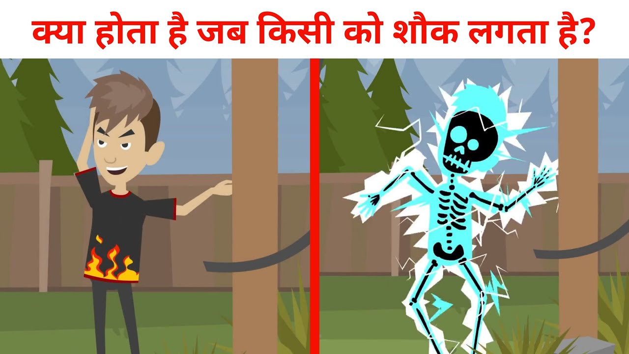 fact What is the effect of Electric Shock on human body current