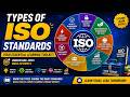 Types of ISO Standards  Your Essential Learning Toolkit!