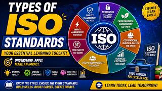 Full Types of ISO Standards | Essential ISO Learning Toolkit for Professionals News