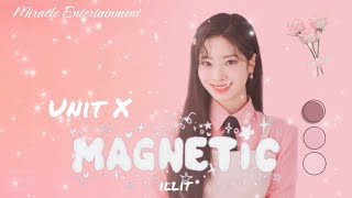[UNIT X] "MAGNETIC" - ILLIT Covered by Miracle Entertainment