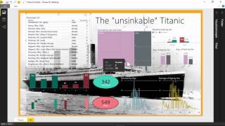 PowerBI Titanic Report