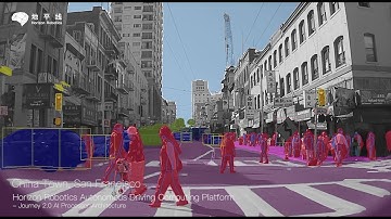 Horizon Robotics Autonomous Driving Computing Platform - Journey 2.0 AI Processor Architecture