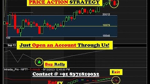 best auto buy sell signal software in Bharat | amibroker buy sell signal afl | auto buy sell signal