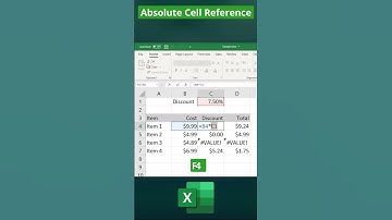 Master Absolute Cell References in Excel