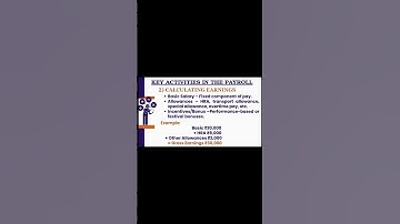 Payroll Management Course | 70k Subs Special | Module 1 - Part 6 #payroll #shorts #readytogetupdate