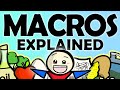 An Easy Guide To MACROS Get The Best Gains An Easy Guide To MACROS Get The Best Gains