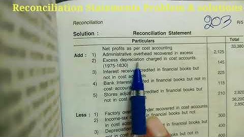 #RCU,KUD | Reconciliation Statement | Problem & Solutions Reconciliation Statement #By Bhimu Ingale