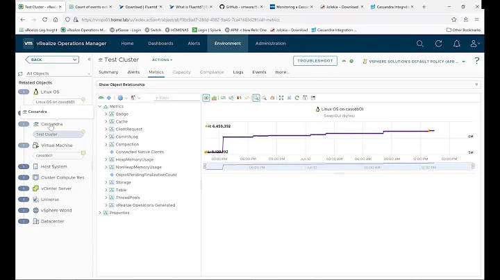 TAM Lab 100 - Monitoring a Cassandra Database Clus...