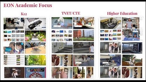 EON Academic Focus is XR Experiential knowledge transfer to K12, TVET/CTE and Higher Education