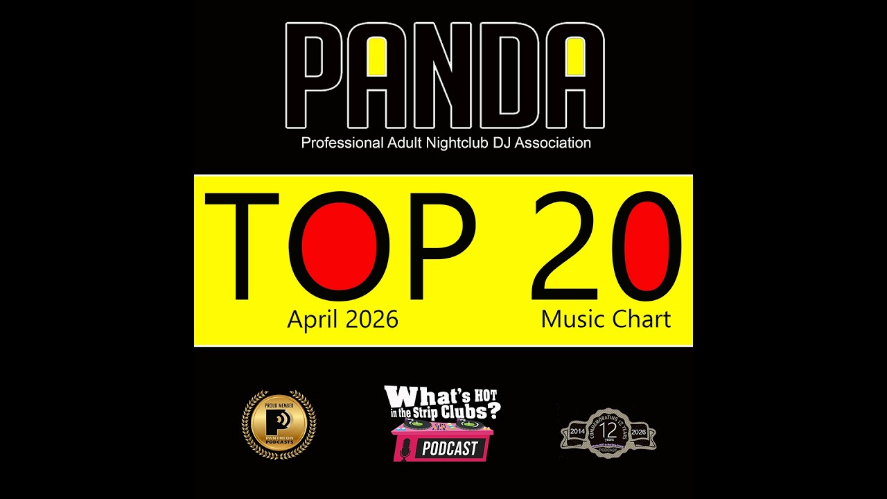 PANDA Top 20 Countdown – April 2026 - YouTube