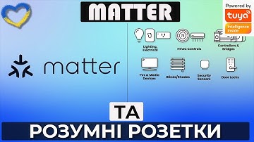 Что такое и как работает MATTER на примере MATTER Smart Plug Wifi. Home Assistant Matter Server.