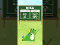 NISA プロモーション動画　縦（30秒 Ver.）