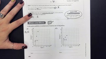 Number Patterns with Graphs