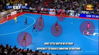 Futsal - 5 x 4 Movistar Inter x Barcelona Lassa - 2018/2019 - Video Analysis