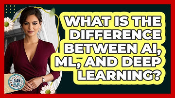 What Is The Difference Between AI, ML, And Deep Learning? - Learn As An Adult