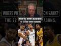 Wemby and the greatest 22 and under seasons of all time