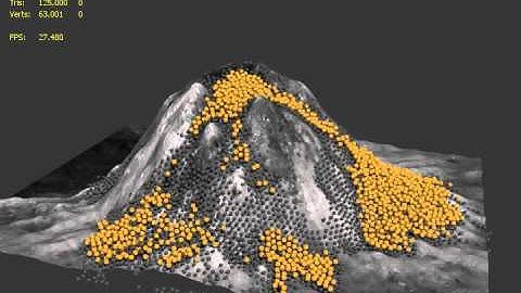 Particle Flow Box 2/3 Inital Moon Volcano
