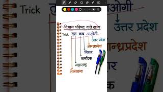 विधानपरिषद #tricks #education #gk #upscpreparation #explore #civilservicesexam #upsc #upscmotivation
