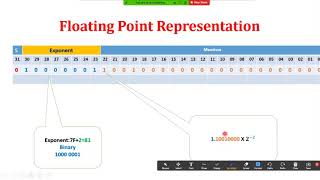 ARM LAB - Floating point addition and Subtraction 19CSL47 (CSE Department)