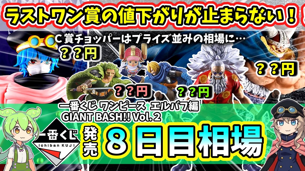 Day 8 Market Price] Ichiban Kuji One Piece Elbaf Arc GIANT BASH