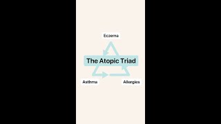 Allergies + Asthma + Eczema⁣⁣⁣ = The atopic triad explained⁣⁣⁣⁣⁣⁣