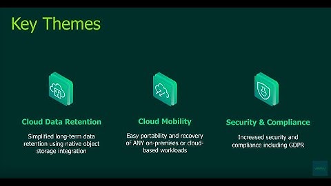 Veeam Expands Leadership in Cloud Data Management - What