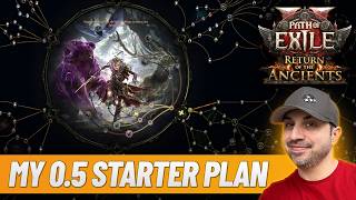 Cocaine Bear 3.0 Inbound? Starter & Mid Game Plan... Spirit Walker Companions!! Lets Do it...