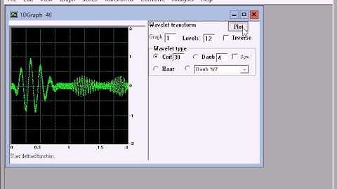 Wavelet Primer Example 3 6 A Fig 3 12