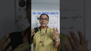 ABSTRACT ALGEBRA MCQ -UNIT 1 PG TRB MATHS ONLINE CLASS -MCQ'S-TEST BATCH #pgtrbmaths #pgtrb2025