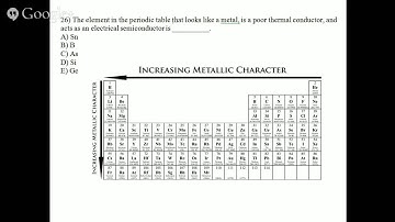 7.6+7 Metals, NM and metalloids