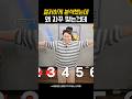 철저하게 분석했는데 왜 자꾸 맞는건데