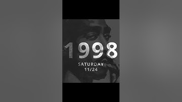 2Pac - I Wrote This Song In 94 [Aggressive Version)(2020 New Album)